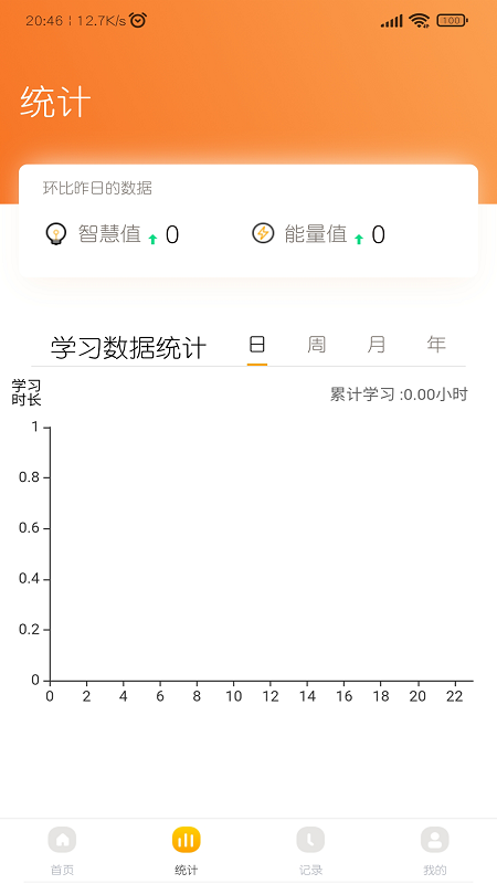 智仕官方版