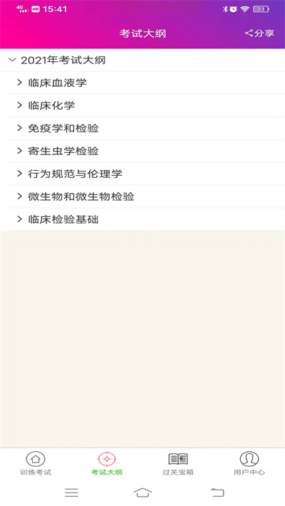 临床医学检验技术师app官方版