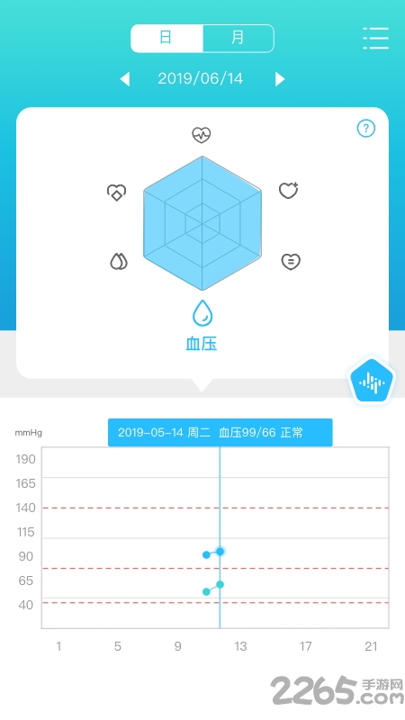 脉迹手环官方版