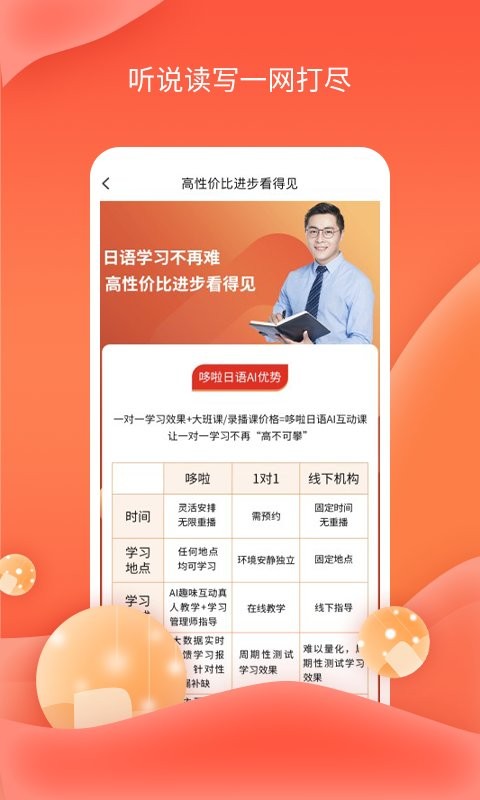 哆啦ai日语app