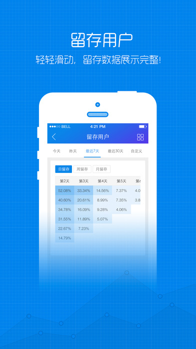 百度网站统计手机版