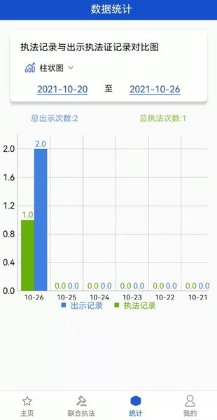 黑龙江行政执法证软件