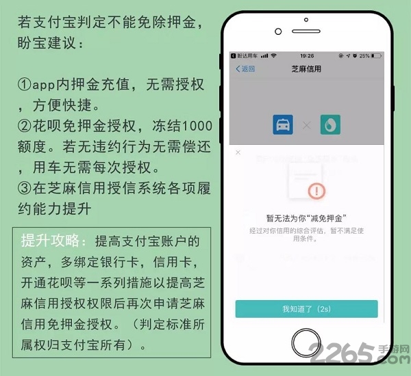盼达用车新手教程 盼达用车免押金教程
