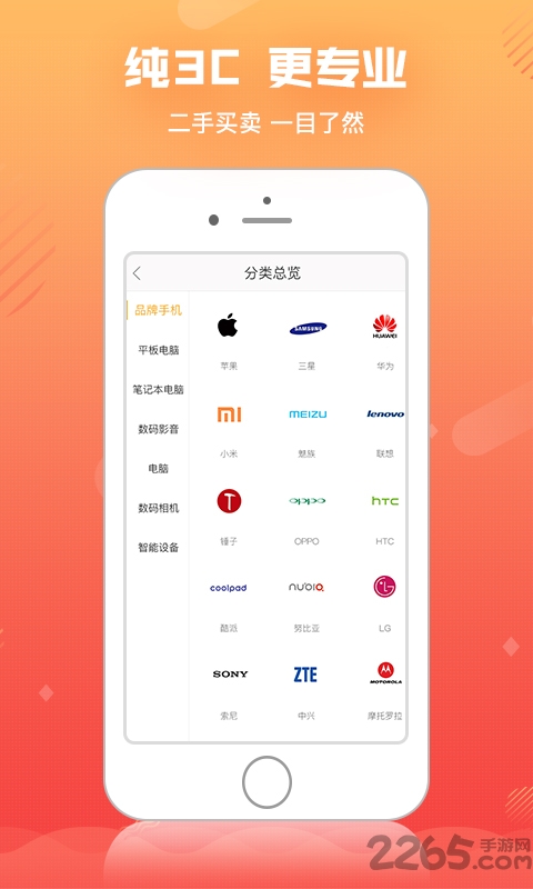 二货软件