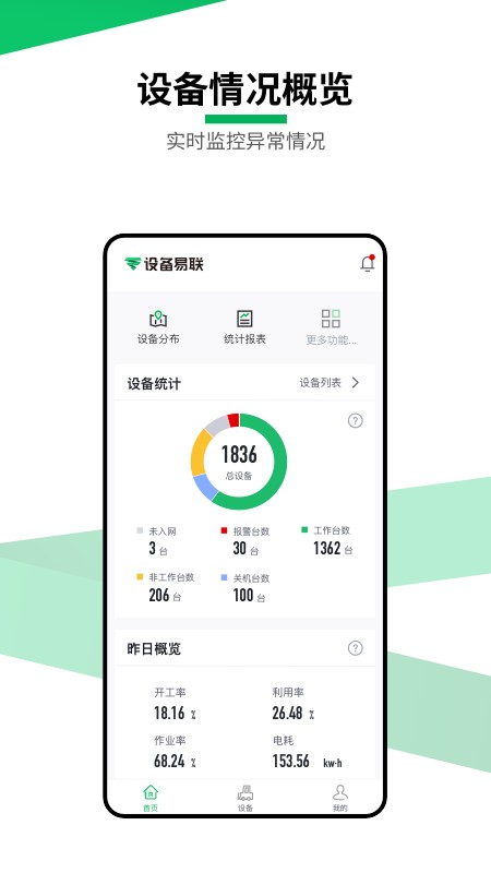 设备易联app