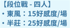 麻雀一番街手游角色养成教程 麻雀一番街官方版角色养成攻略