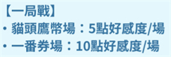 麻雀一番街手游角色养成教程 麻雀一番街官方版角色养成攻略