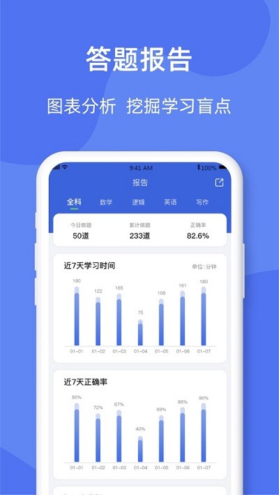 考研刷题库app下载