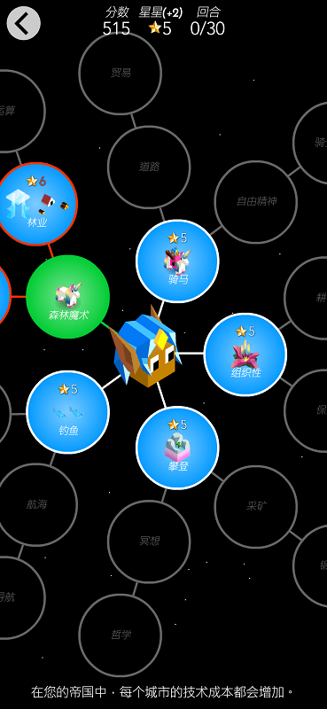 低模之战古代文明之争最新版