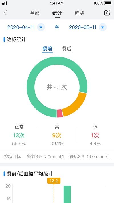 与糖手机版 与糖手机版