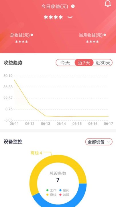 企鹅商家版app