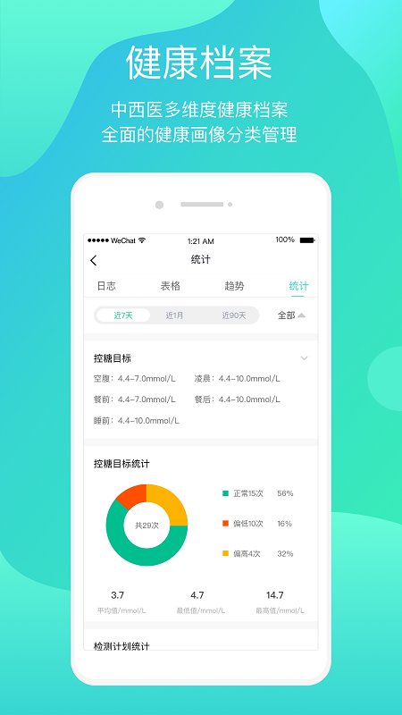 谷医糖官方版
