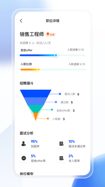 点点速聘app