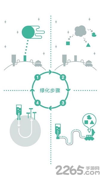 绿色星球2中文版