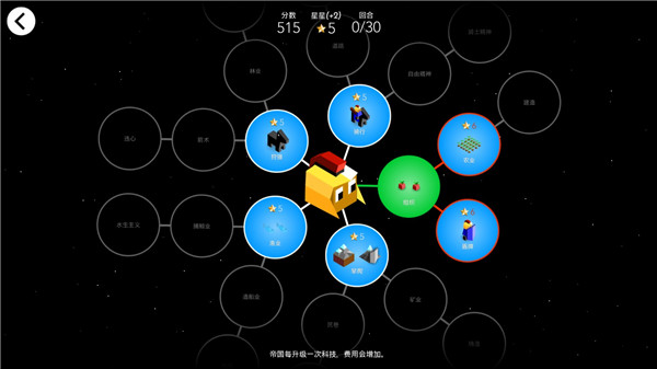 低模之战前期发育攻略说明