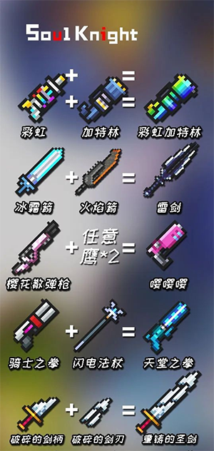 元气骑士武器合成表 元气骑士武器合成表