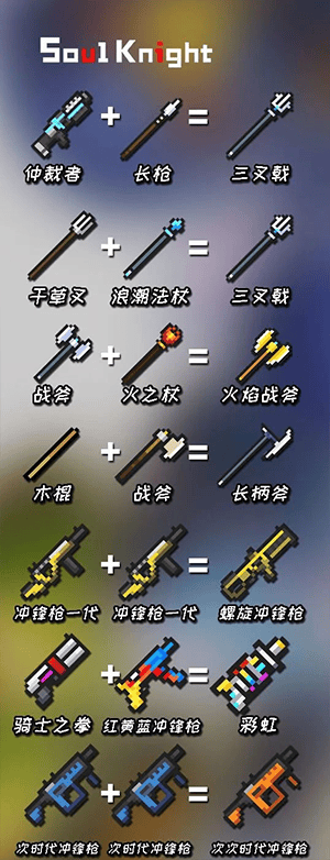 元气骑士武器合成表 元气骑士武器合成表
