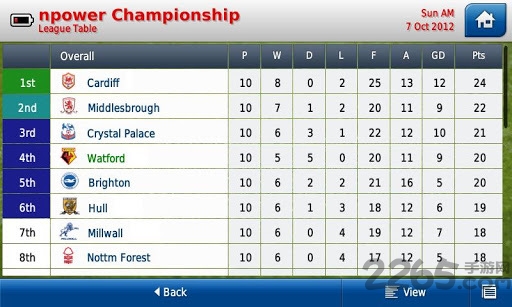 足球经理2013游戏