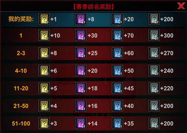 火柴人联盟3兽场天梯玩法 火柴人联盟3兽场天梯奖励介绍