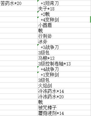 冷酷灵魂苦药水兑换方法 冷酷灵魂苦药水兑换教程