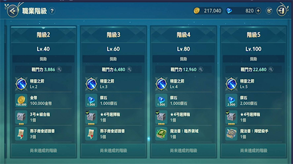 二之国交错世界游戏练级教程 二之国交错世界手游练级方法