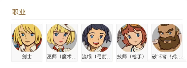 二之国交错世界手游前期开局玩法一览 二之国交错世界官方版前期开局玩法一览