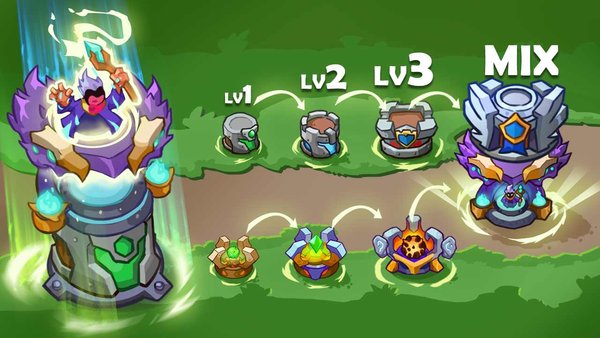 防守之王游戏(King of Defense Premium)