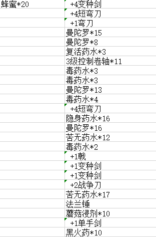 冷酷灵魂蜂蜜怎么兑换 冷酷灵魂蜂蜜兑换方法