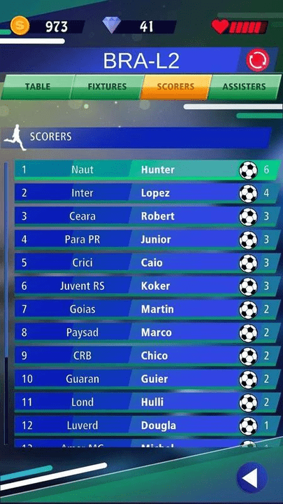 Football Legend最新版