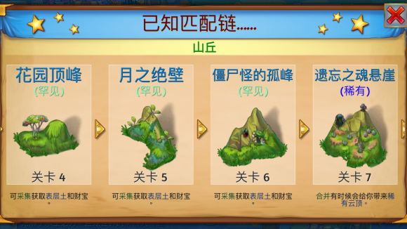 合成龙所有奇迹图册说明
