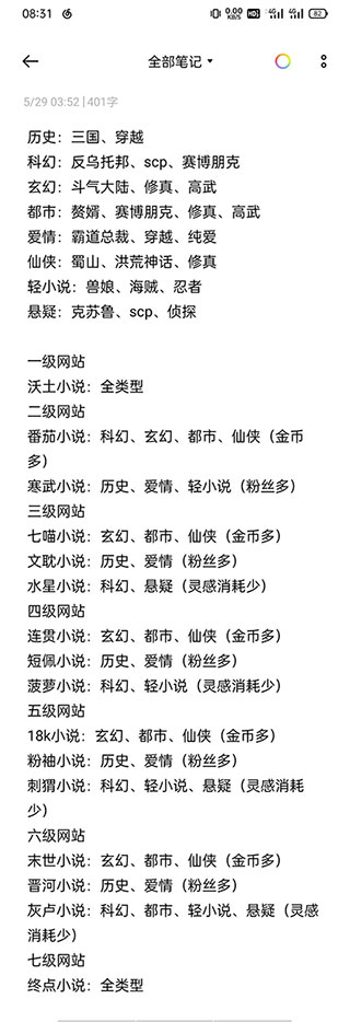 小说家模拟2新手入门指南 小说家模拟2新手教程