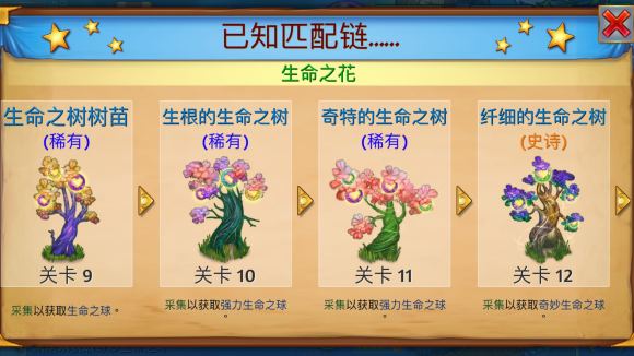 合成龙所有奇迹图册说明