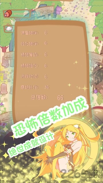 猫娘诞生日记内购破解版