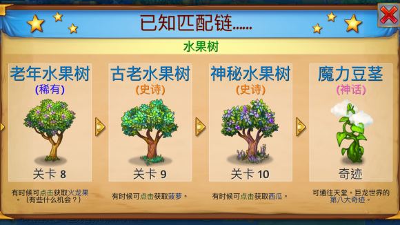合成龙所有奇迹图册说明