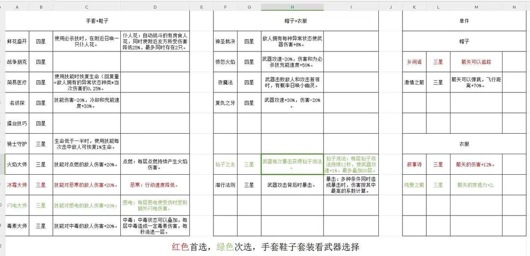 骑士冲呀游戏下载