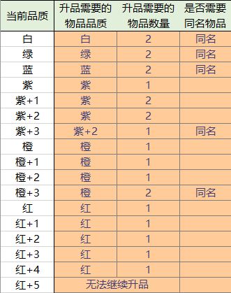 骑士冲呀游戏下载