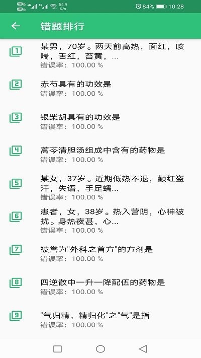 中医针灸学主治医师题软件 中医针灸学主治医师题库手机版下载