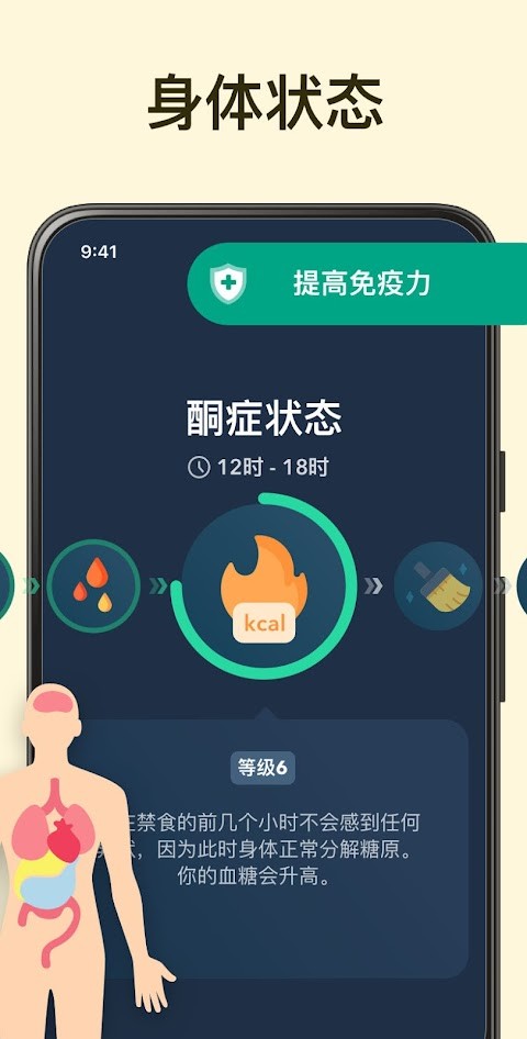 168断食减肥