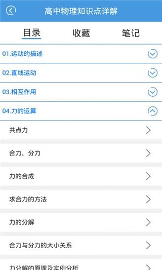 高中物理知识点详解app 高中物理知识点详解app