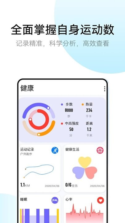rayfit智能穿戴管理平台最新版