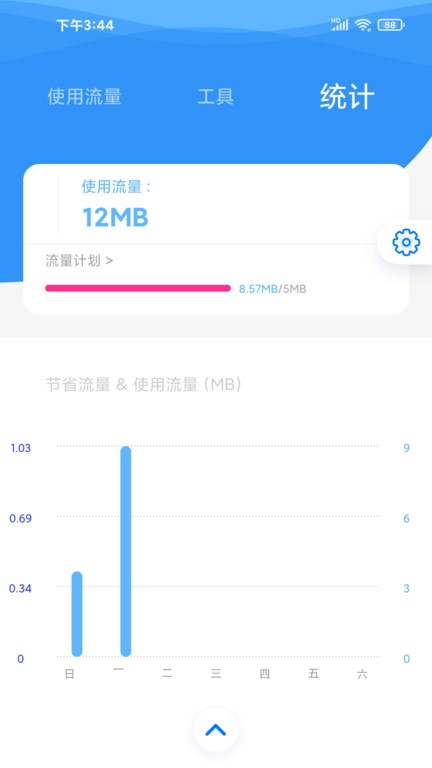 海豚流量管家