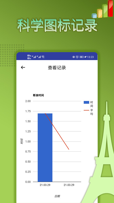 轻断食减肥食谱