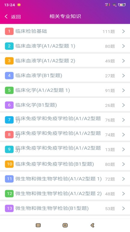 临床医学检验技术中级题库app