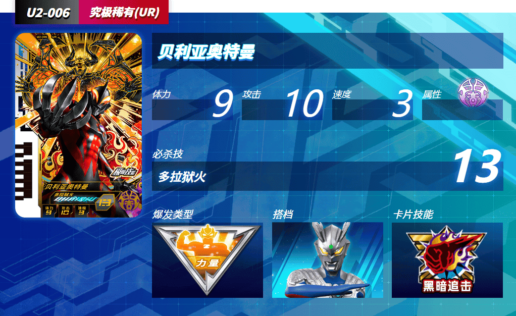 奥特曼融合激战卡片人物详解