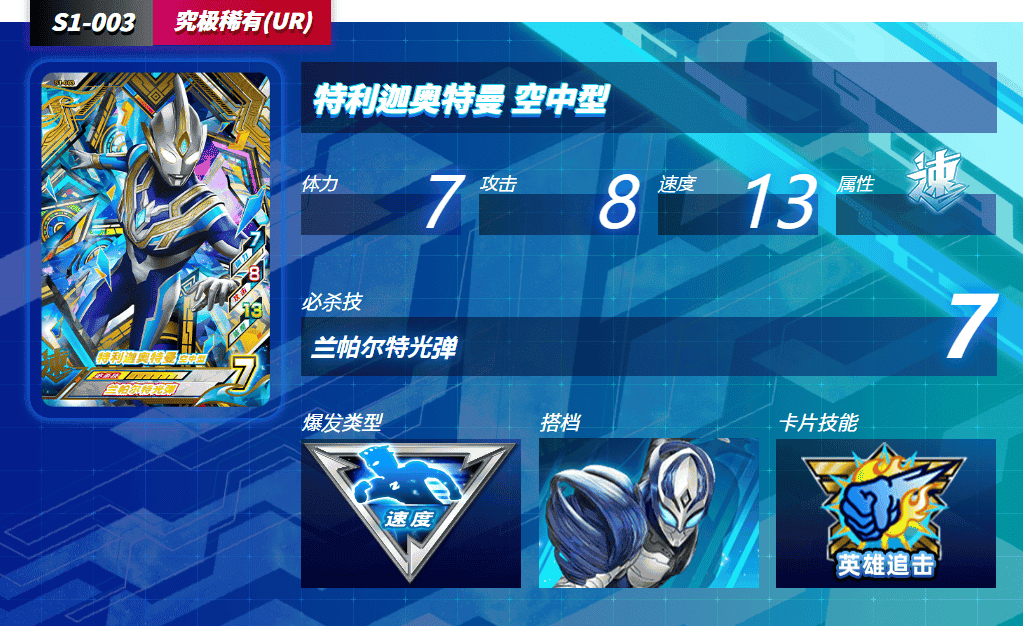 奥特曼融合激战卡片人物详解