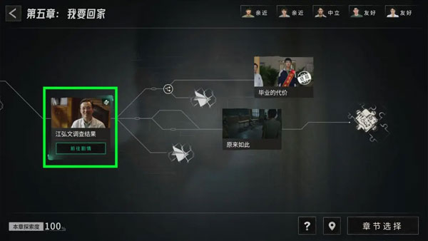 飞越13号房隐藏结局触发攻略说明 飞越13号房隐藏结局触发攻略
