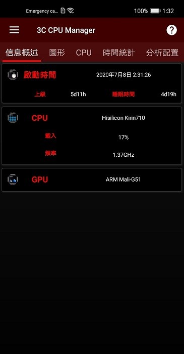 3ccpu管理器app