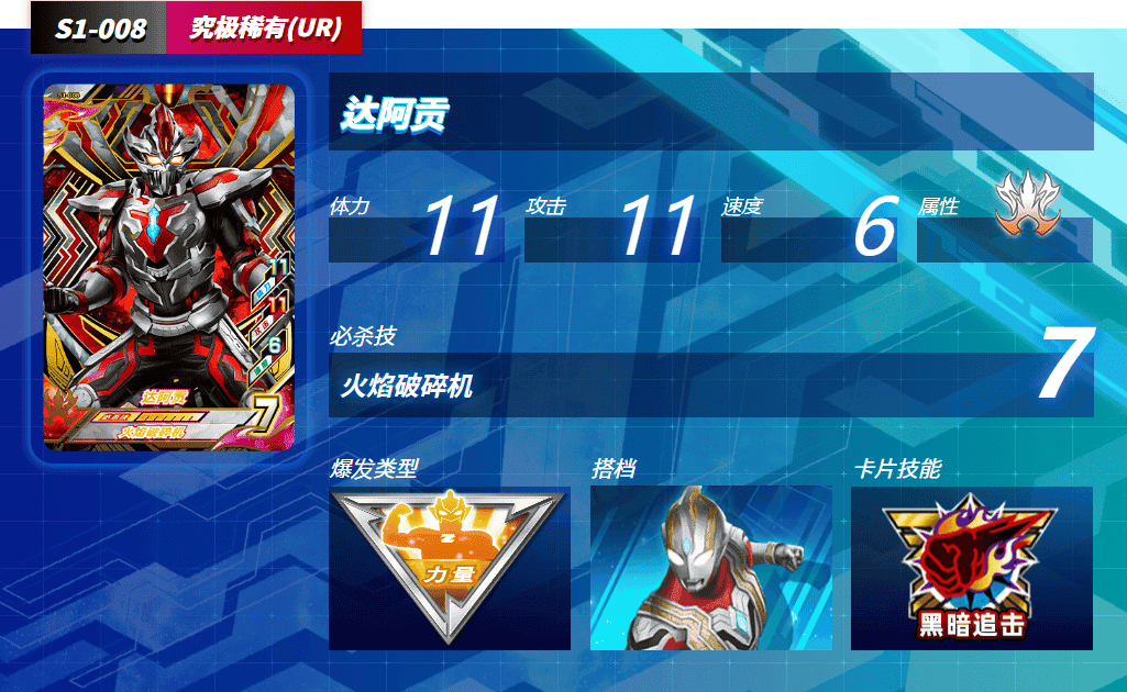 奥特曼融合激战卡片人物详解