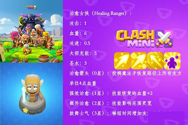 皇室奇兵游戏兵种介绍大全 皇室奇兵游戏兵种介绍大全