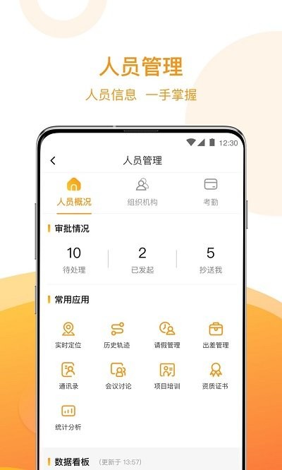 全栈智能软件